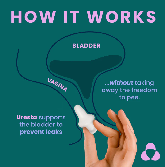 Uresta Starter Kit
