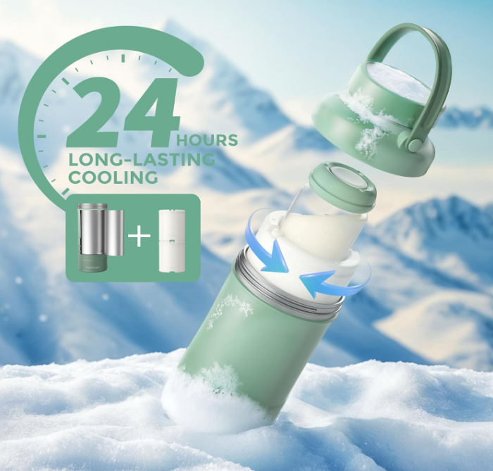 Momcozy 22oz Portable Breast Milk Cooler 360° Total Cooling for 24 Hours